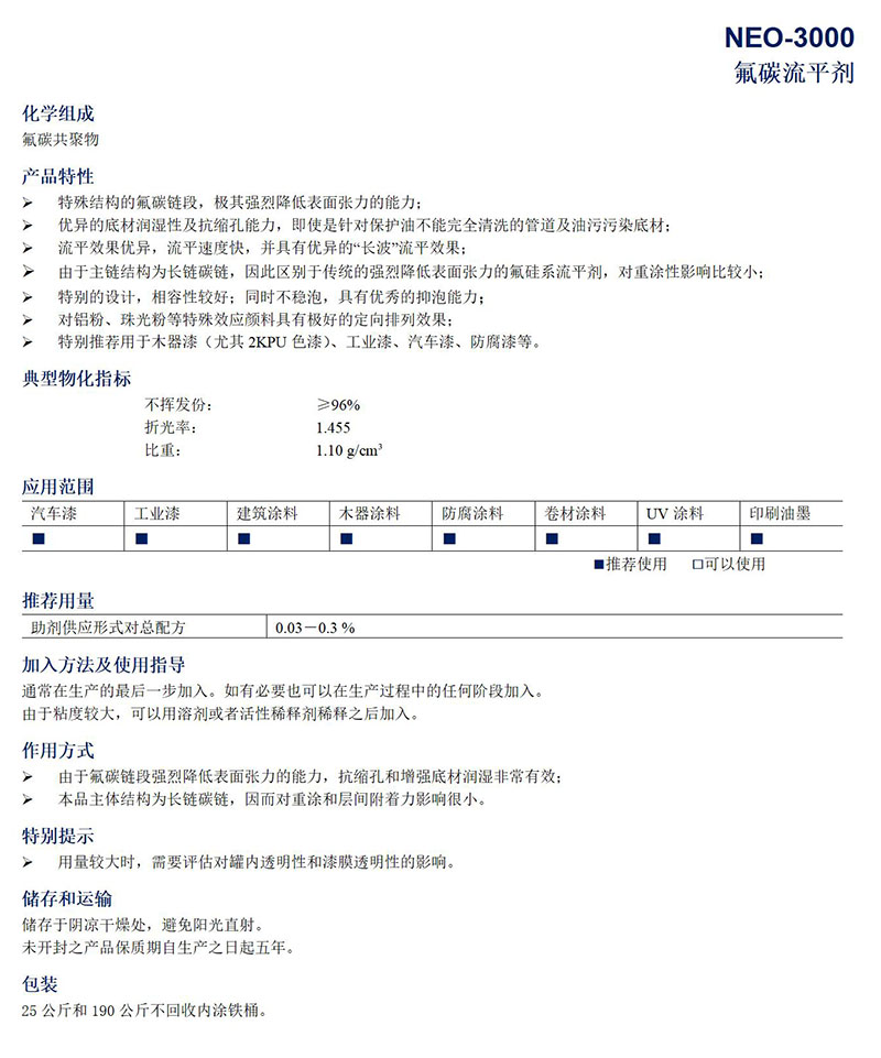 流平劑NEO-3000_01.jpg
